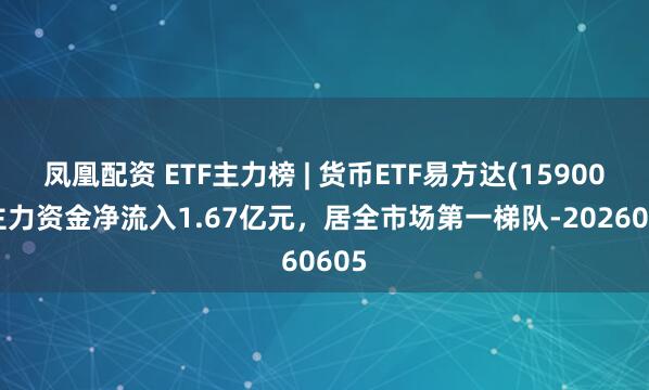 凤凰配资 ETF主力榜 | 货币ETF易方达(159001)主力资金净流入1.67亿元，居全市场第一梯队-20260605