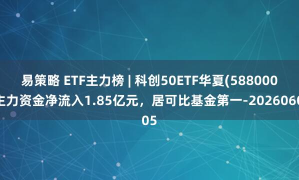 易策略 ETF主力榜 | 科创50ETF华夏(588000)主力资金净流入1.85亿元，居可比基金第一-20260605